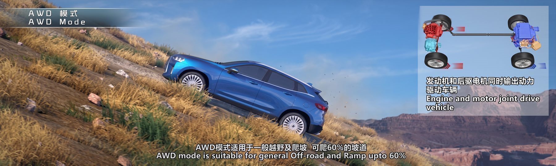 AWD mode, off-road and ramp