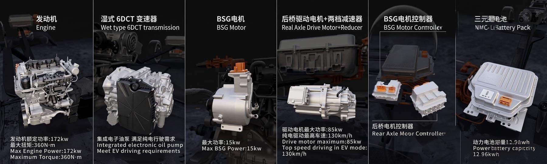 Component breakdown