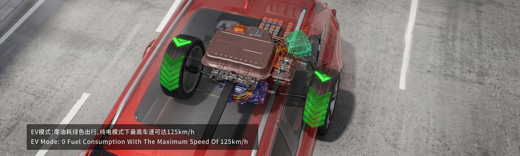 EV mode